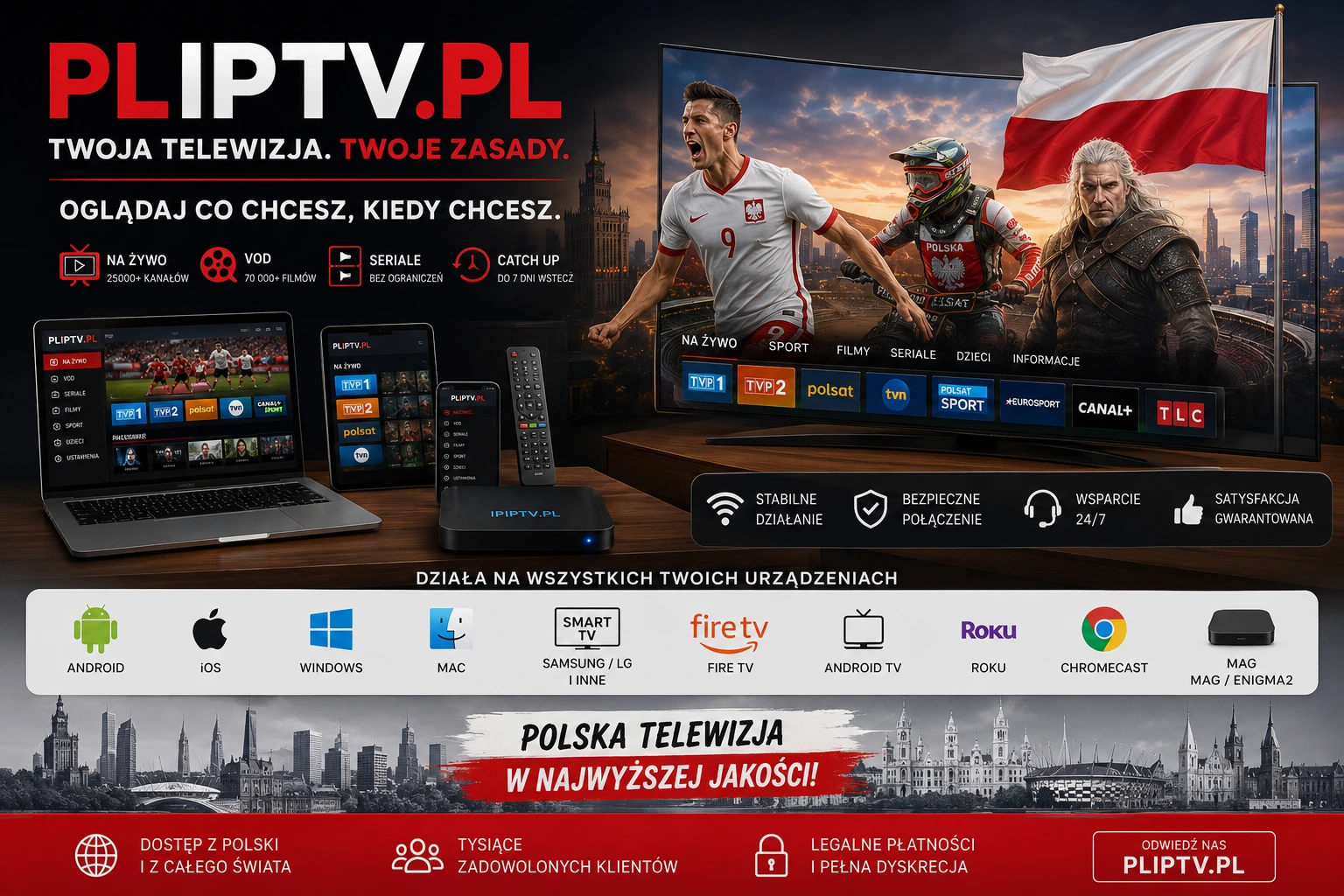 IPTV Polska działa na Smart TV, telefonie, tablecie, Fire Stick i PC — 50 000+ kanałów w jakości 4K